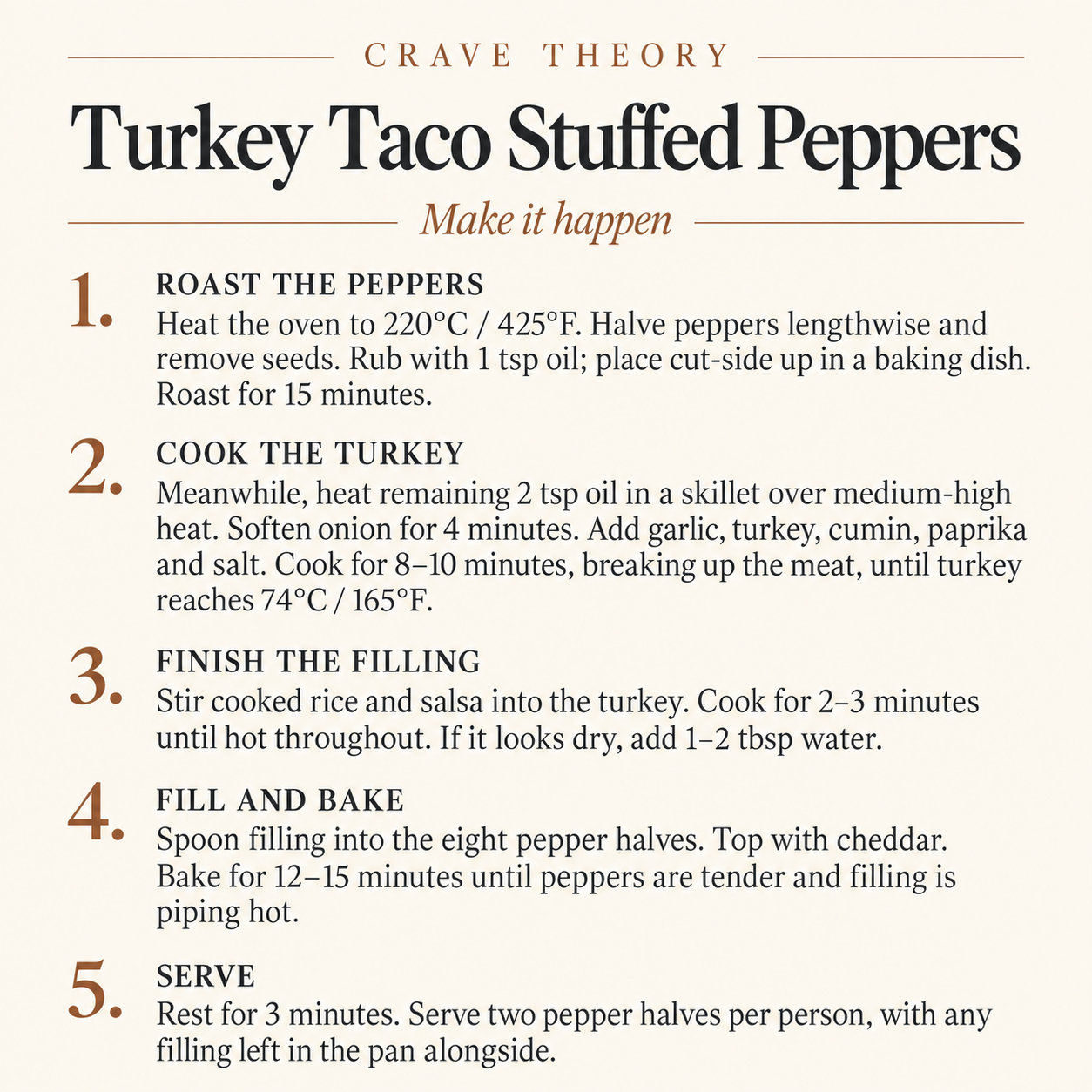 Complete method for Turkey Taco Stuffed Peppers
