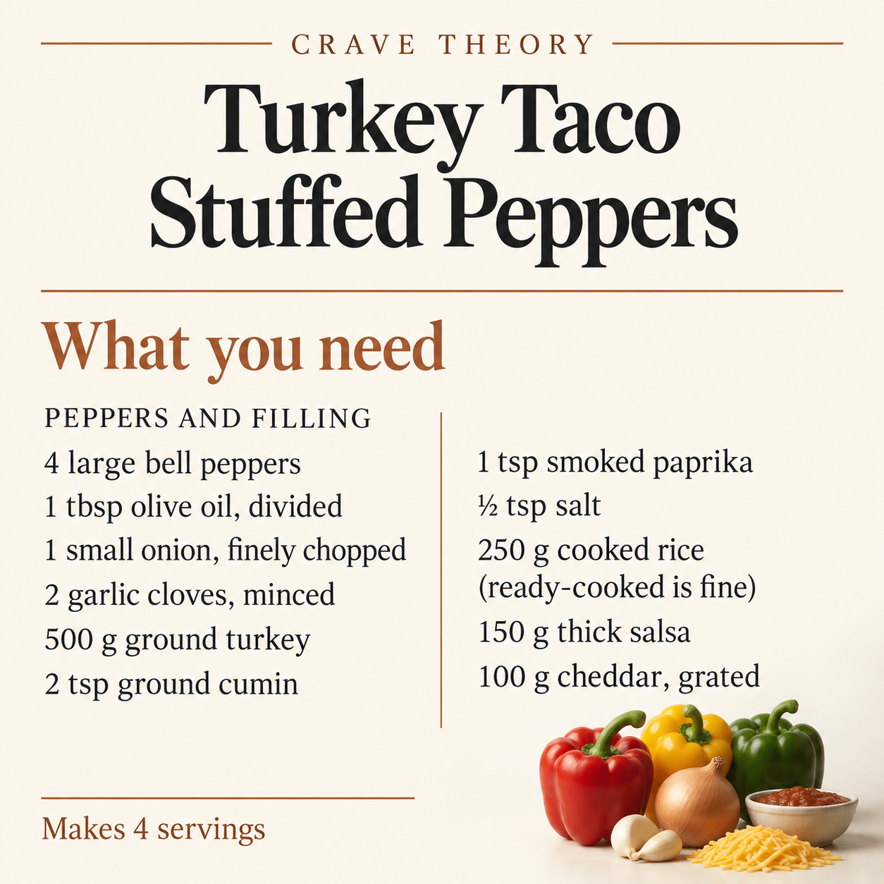 Complete ingredient quantities for Turkey Taco Stuffed Peppers
