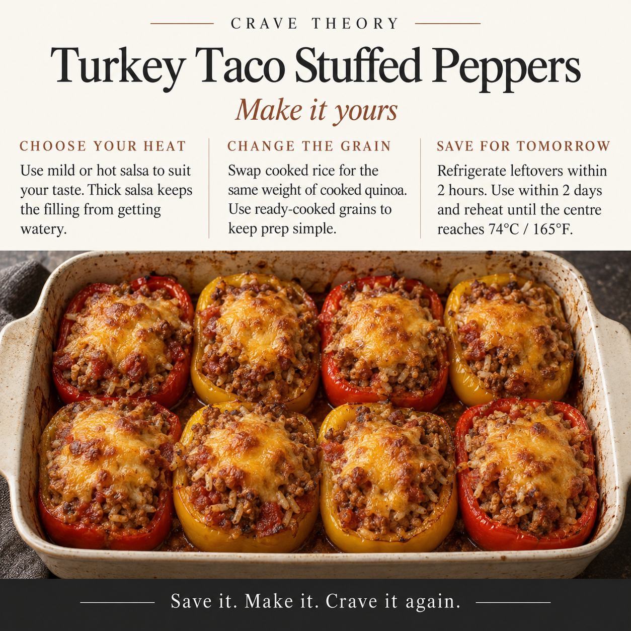 Swaps and tips for Turkey Taco Stuffed Peppers