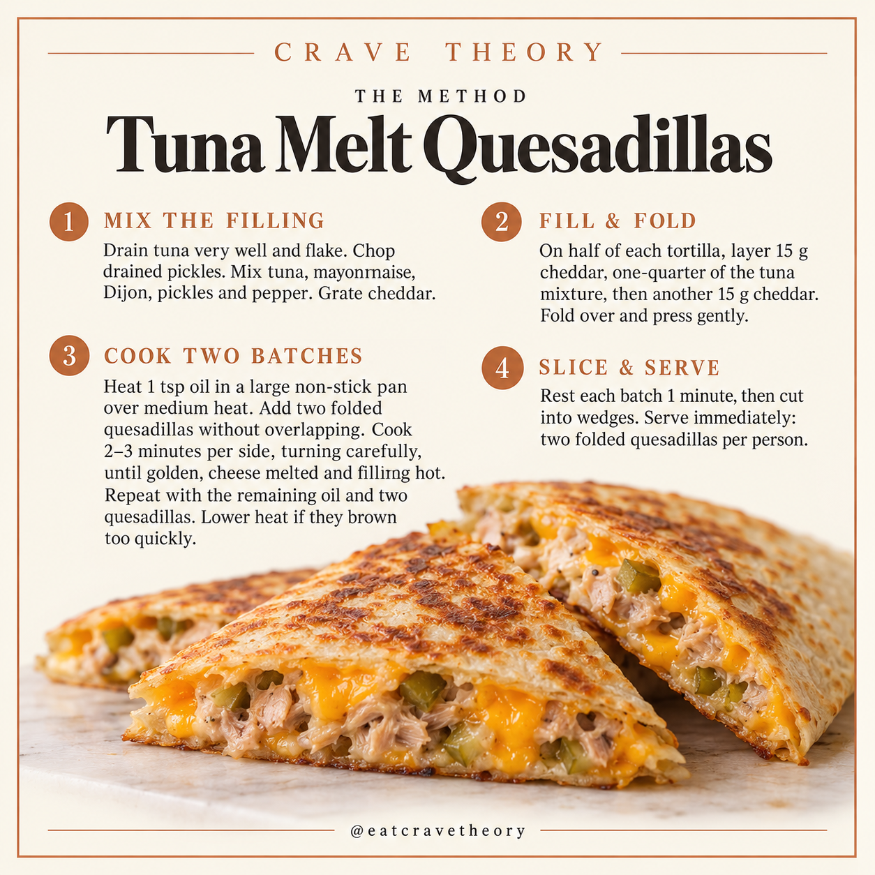 Complete method for Tuna Melt Quesadillas