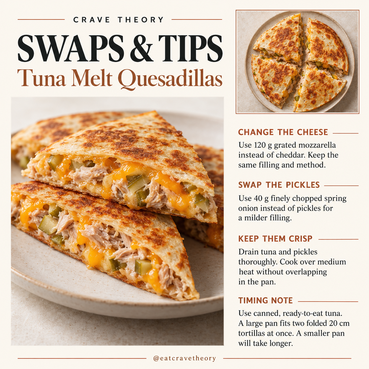 Swaps and tips for Tuna Melt Quesadillas