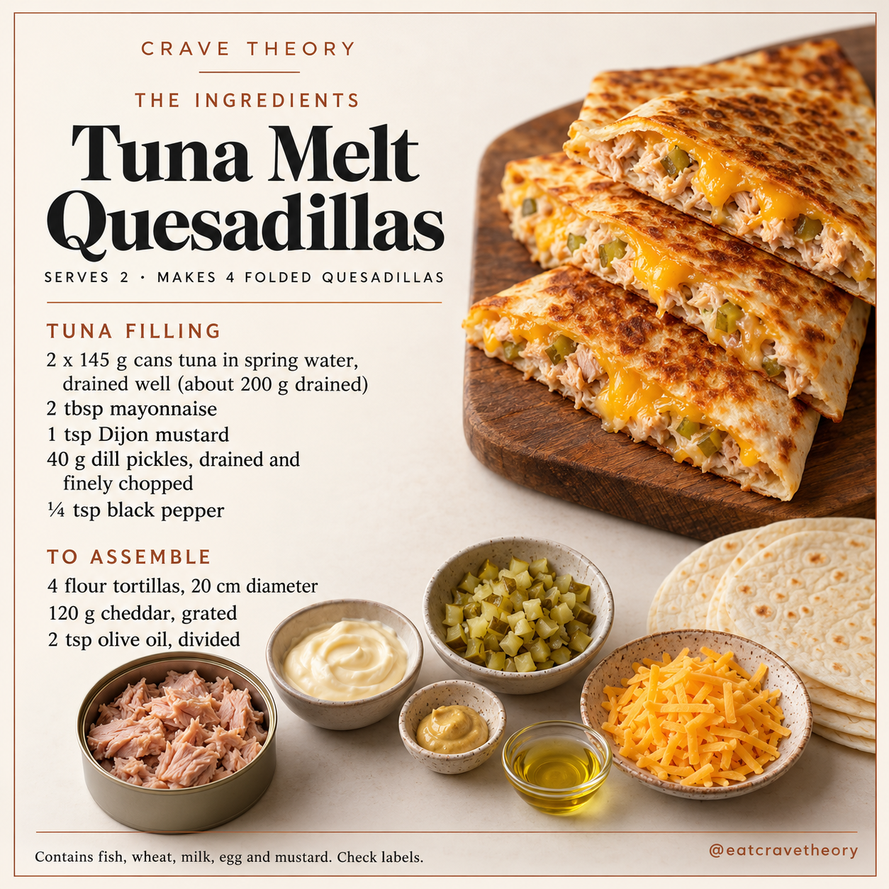 Complete ingredients for Tuna Melt Quesadillas