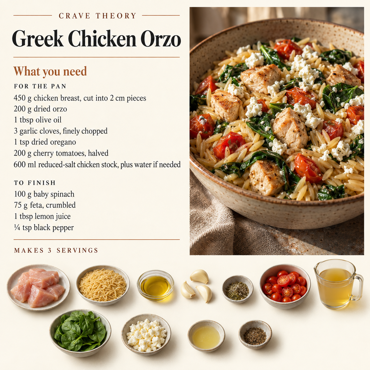 Complete ingredient quantities for Greek Chicken Orzo
