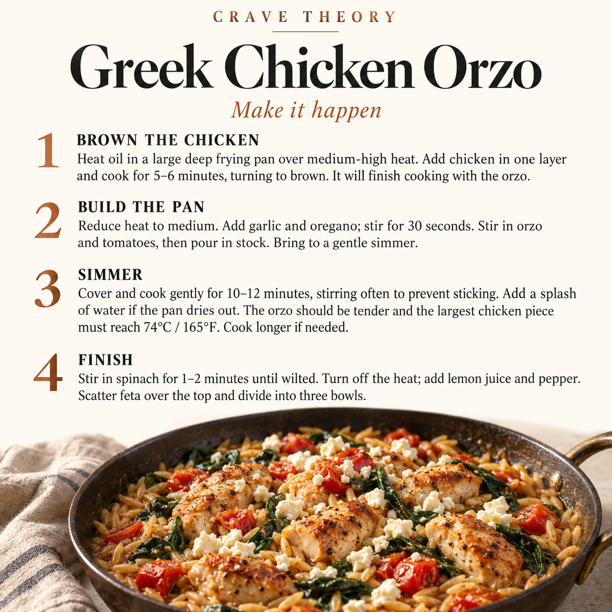 Complete method for Greek Chicken Orzo