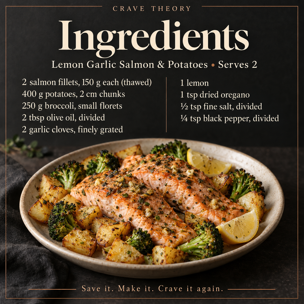Ingredient quantities for Lemon Garlic Salmon & Potatoes