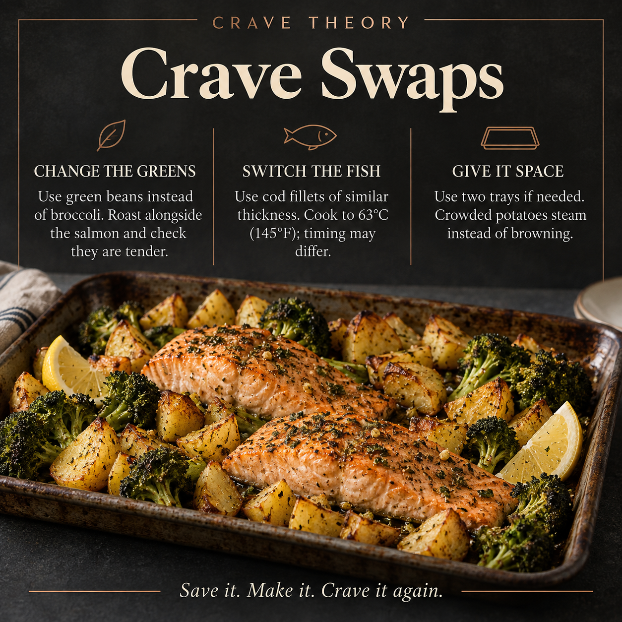 Salmon traybake swaps: green beans, cod and space for browning