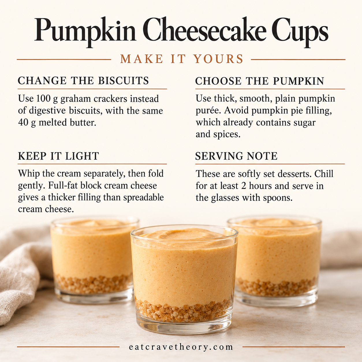 Swaps and tips for Pumpkin Cheesecake Cups