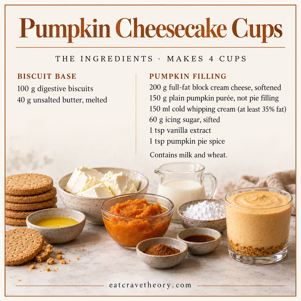 Complete ingredients for Pumpkin Cheesecake Cups