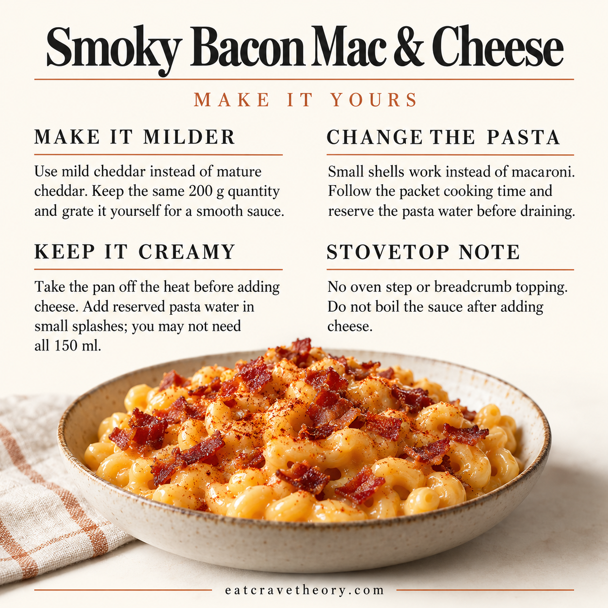 Swaps and tips for Smoky Bacon Mac & Cheese