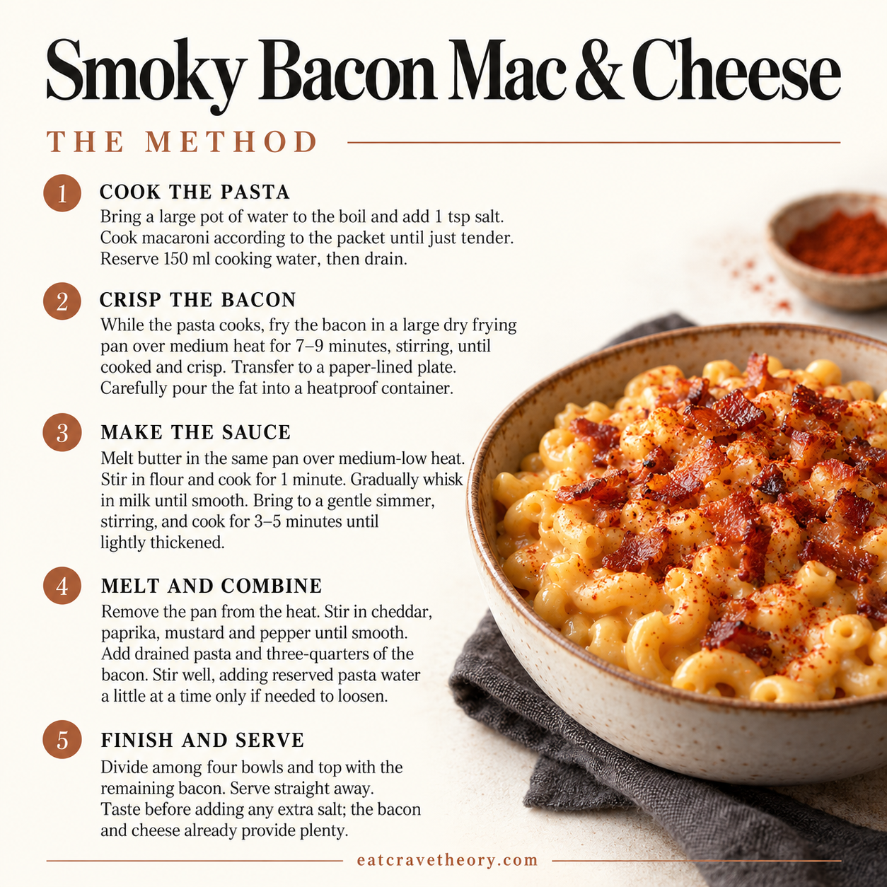 Complete method for Smoky Bacon Mac & Cheese