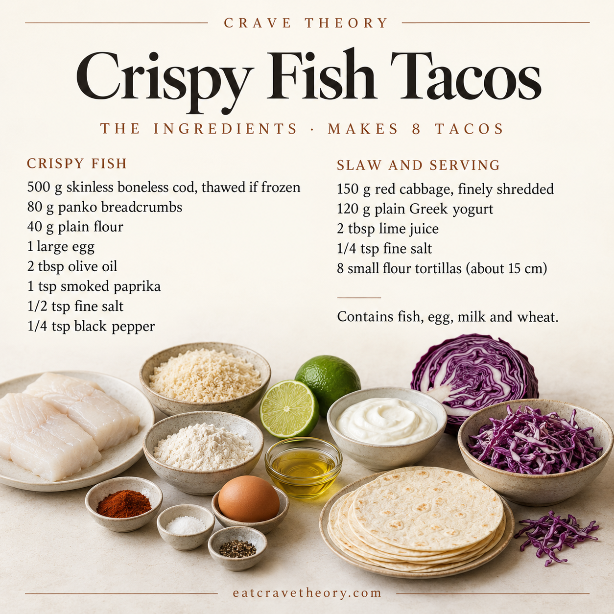 Complete ingredients for Crispy Fish Tacos