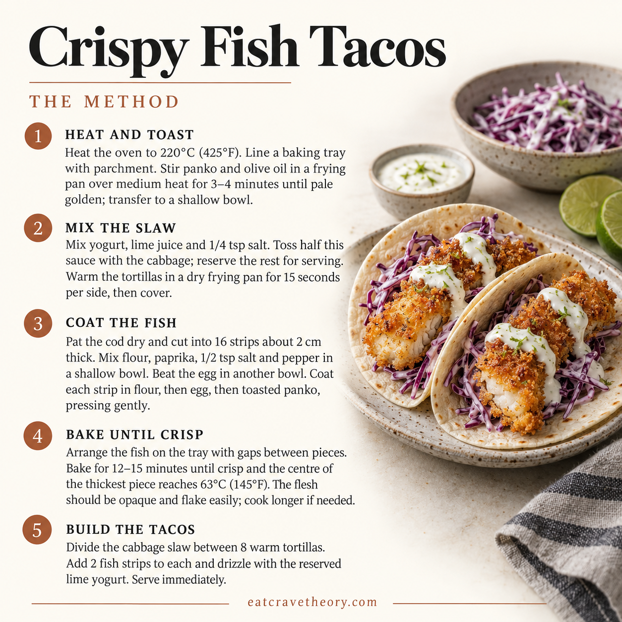 Complete method for Crispy Fish Tacos