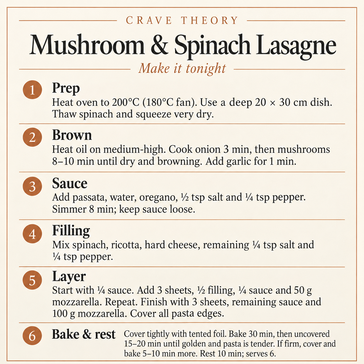 Complete method for Mushroom & Spinach Lasagne