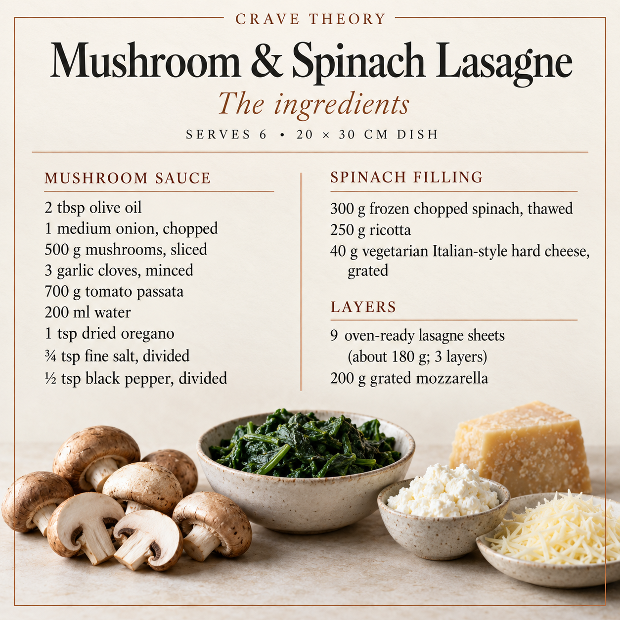 Complete ingredients for Mushroom & Spinach Lasagne