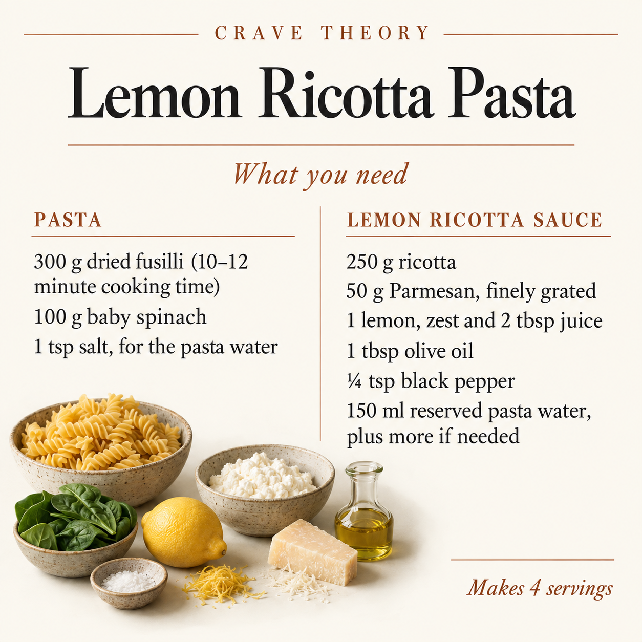 Complete ingredient quantities for Lemon Ricotta Pasta