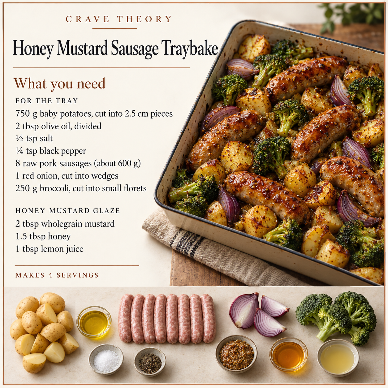 Complete ingredient quantities for Honey Mustard Sausage Traybake