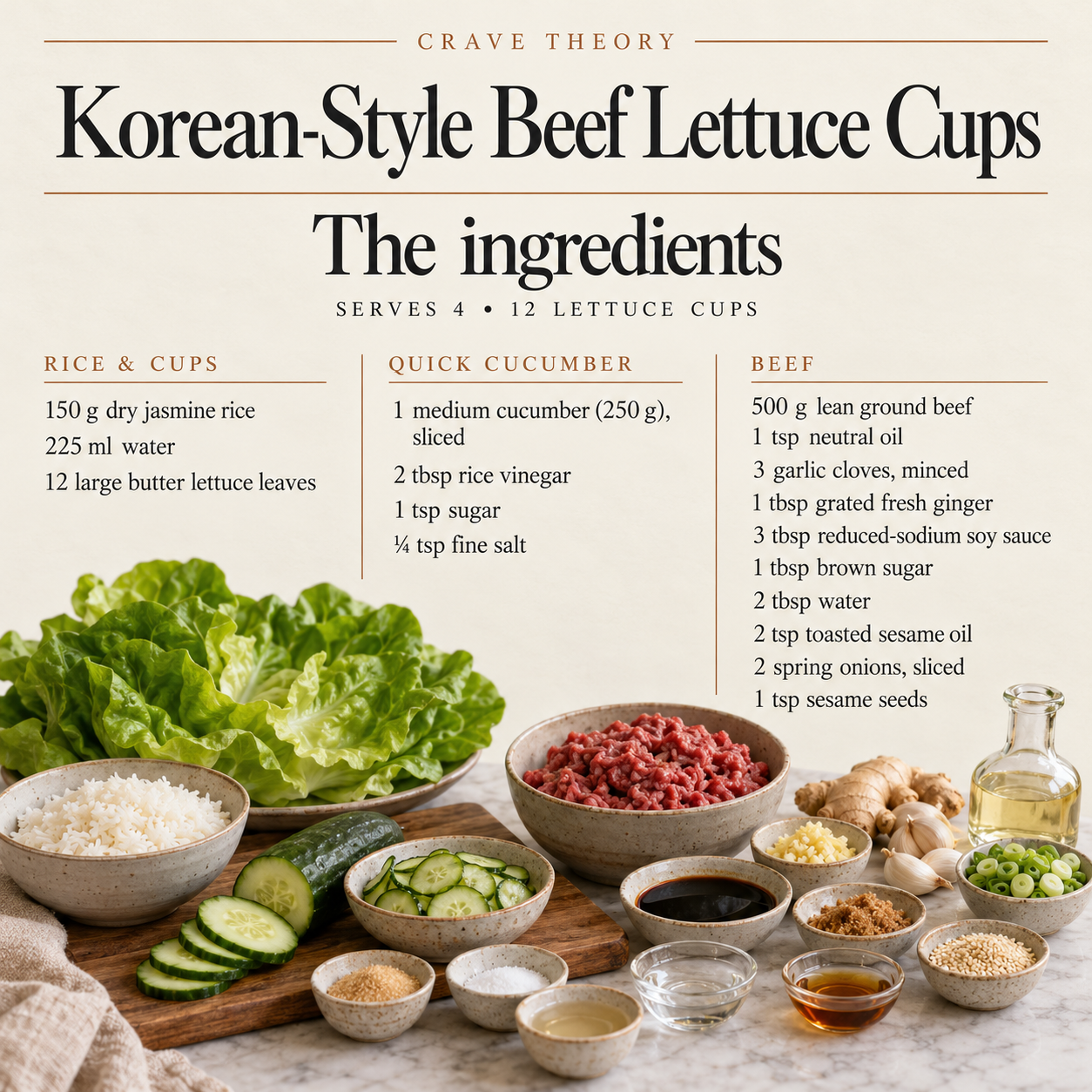 Complete ingredients for Korean-Style Beef Lettuce Cups