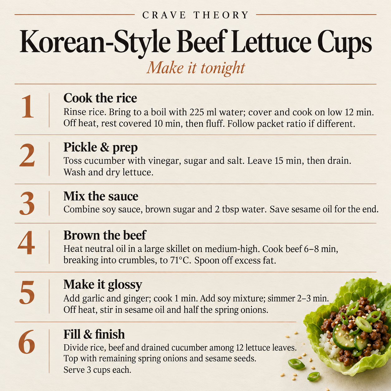 Complete method for Korean-Style Beef Lettuce Cups
