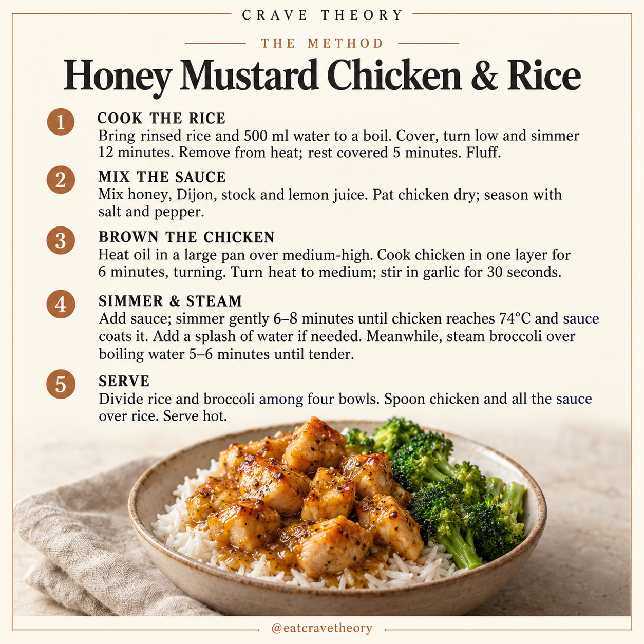 Complete method for Honey Mustard Chicken & Rice