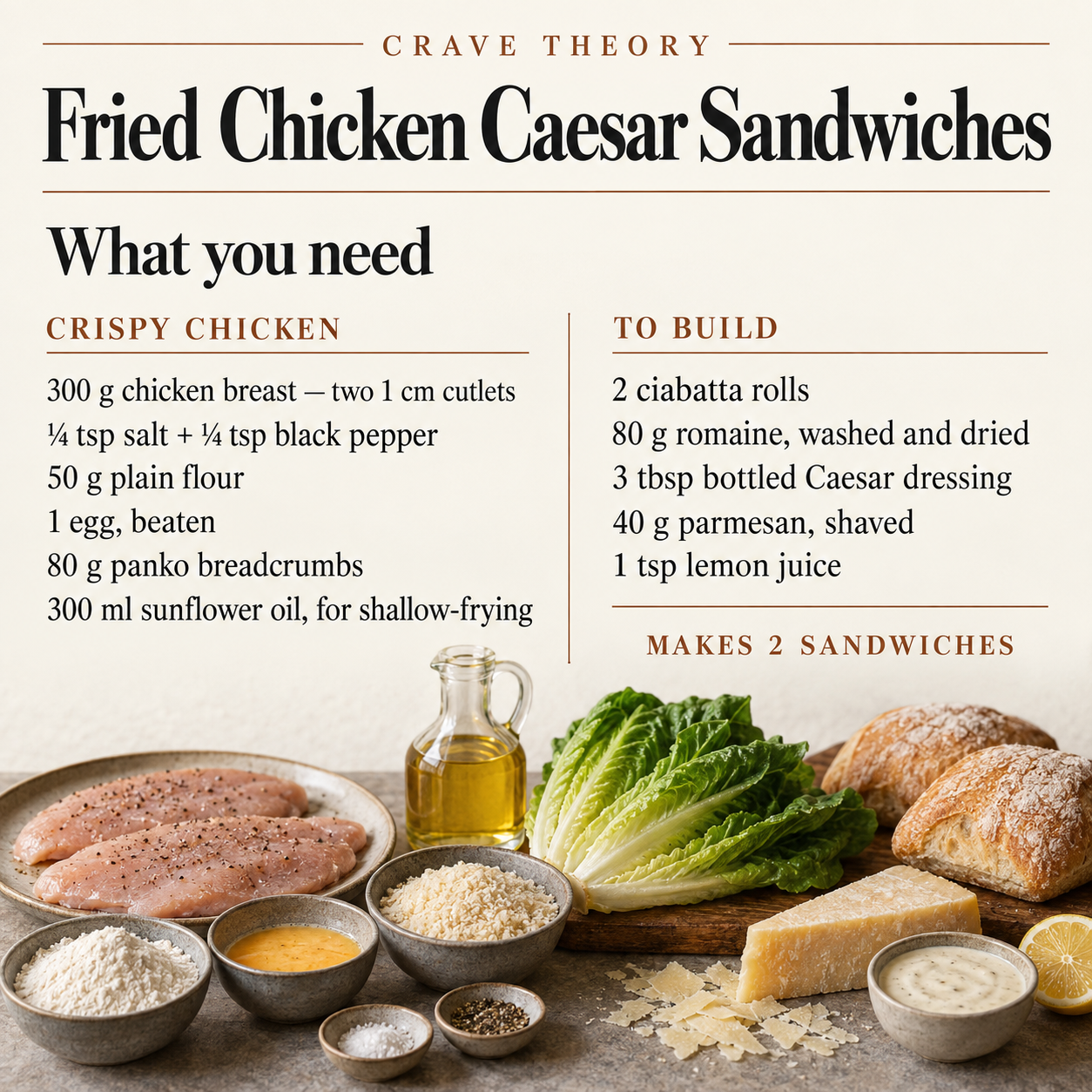 Complete ingredient quantities for Fried Chicken Caesar Sandwiches