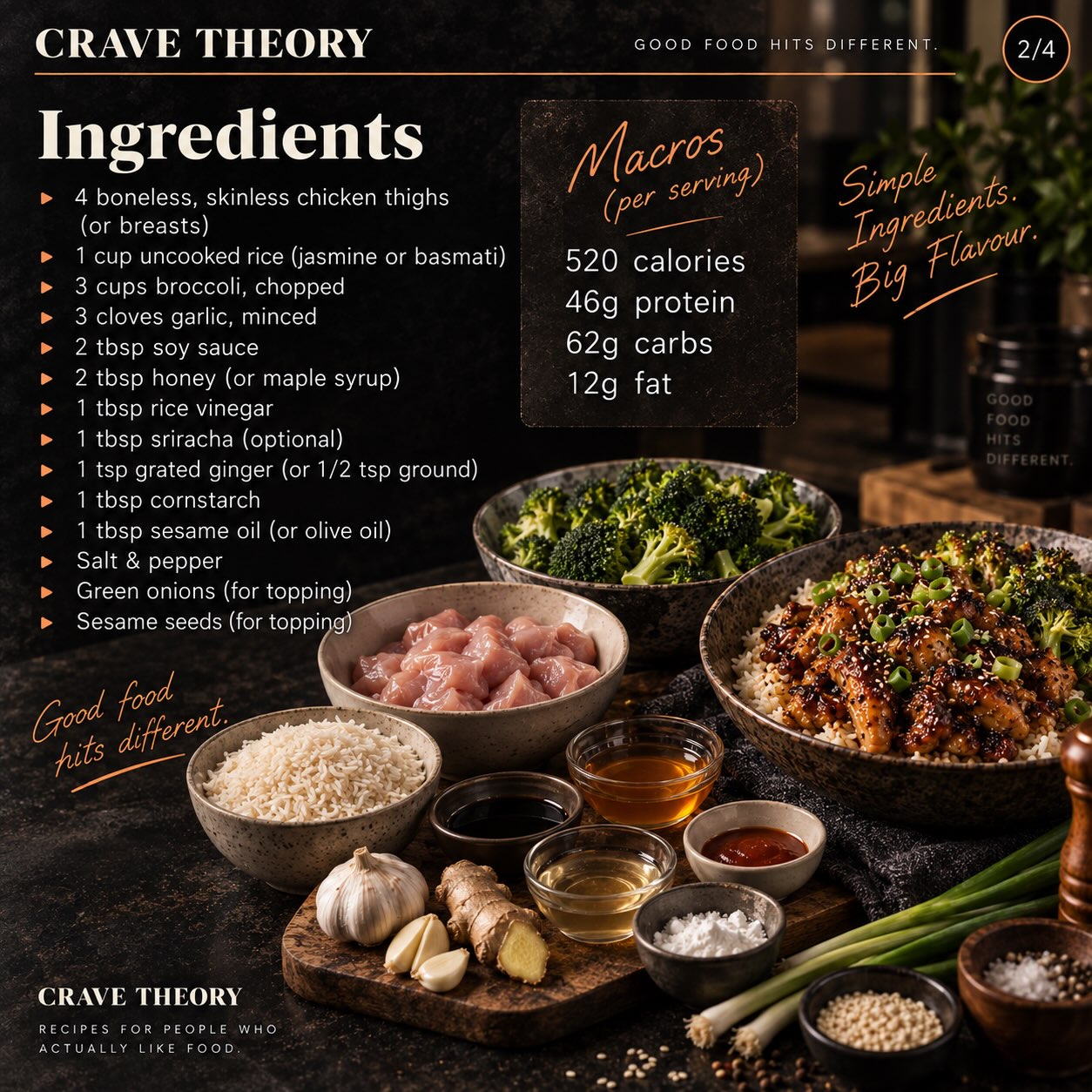 Sticky Garlic Chicken Rice Bowls — original ingredients card