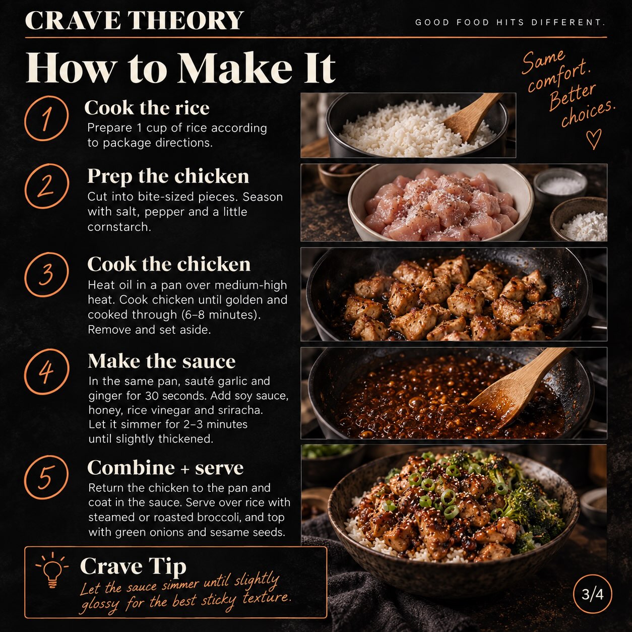 Sticky Garlic Chicken Rice Bowls — original method card