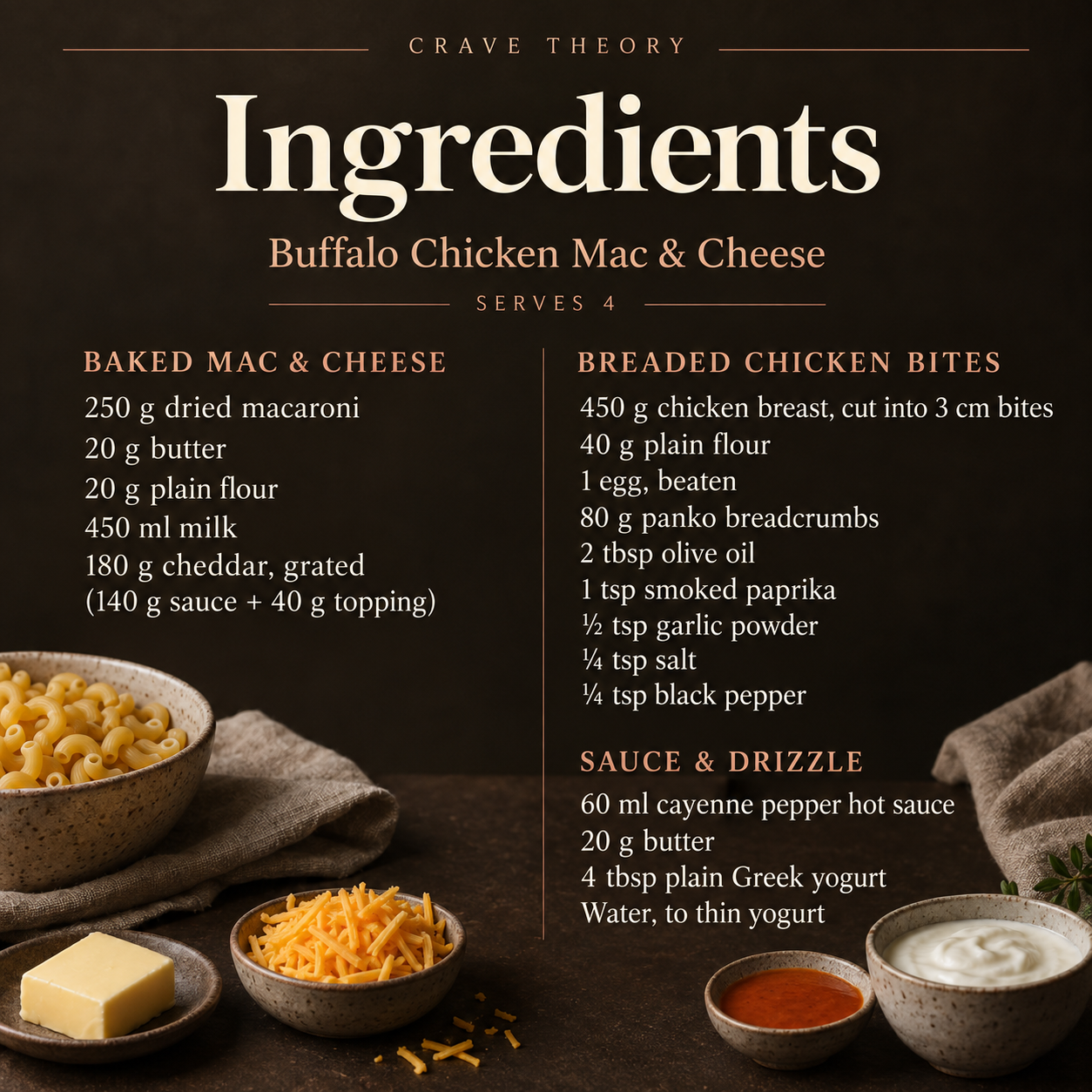 Complete ingredient quantities for Buffalo Chicken Mac & Cheese