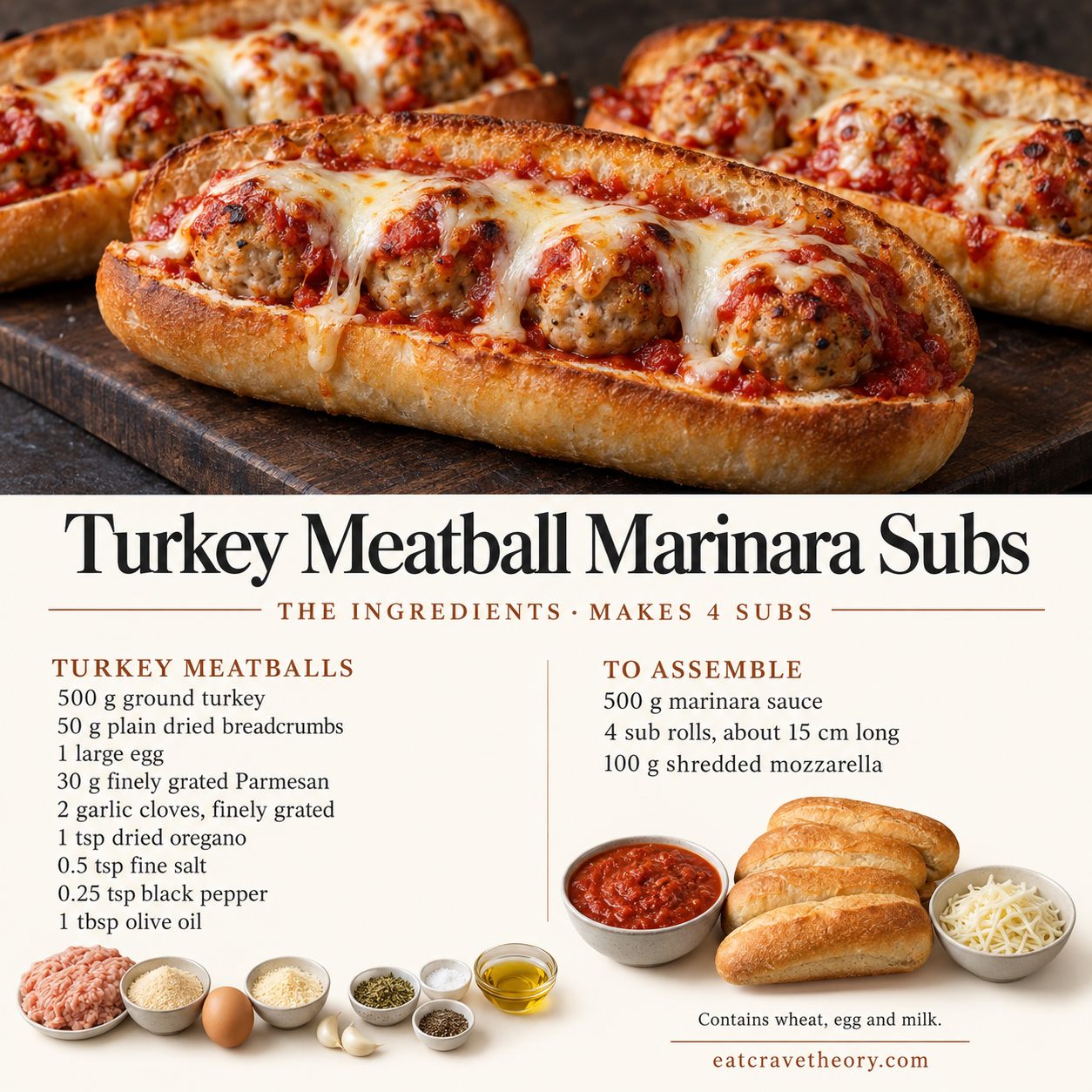 Complete ingredients for Turkey Meatball Marinara Subs