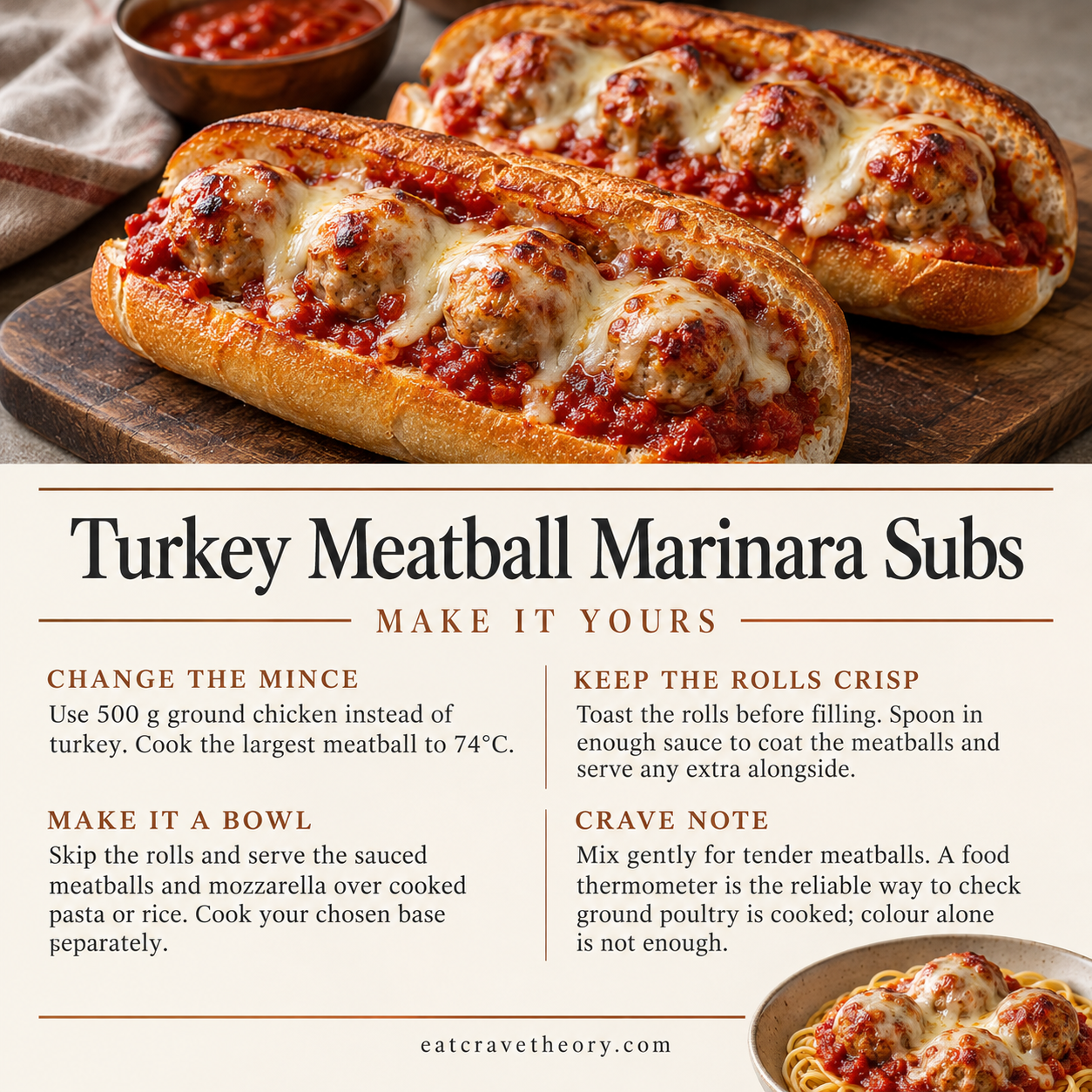 Swaps and tips for Turkey Meatball Marinara Subs