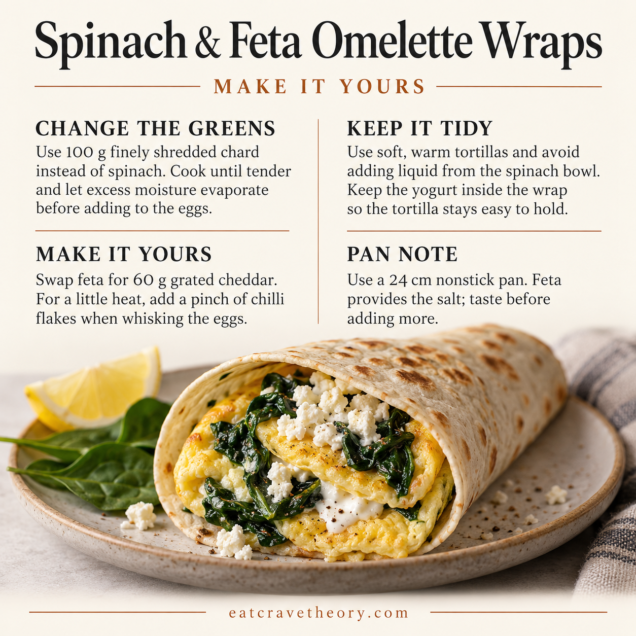 Swaps and tips for Spinach & Feta Omelette Wraps