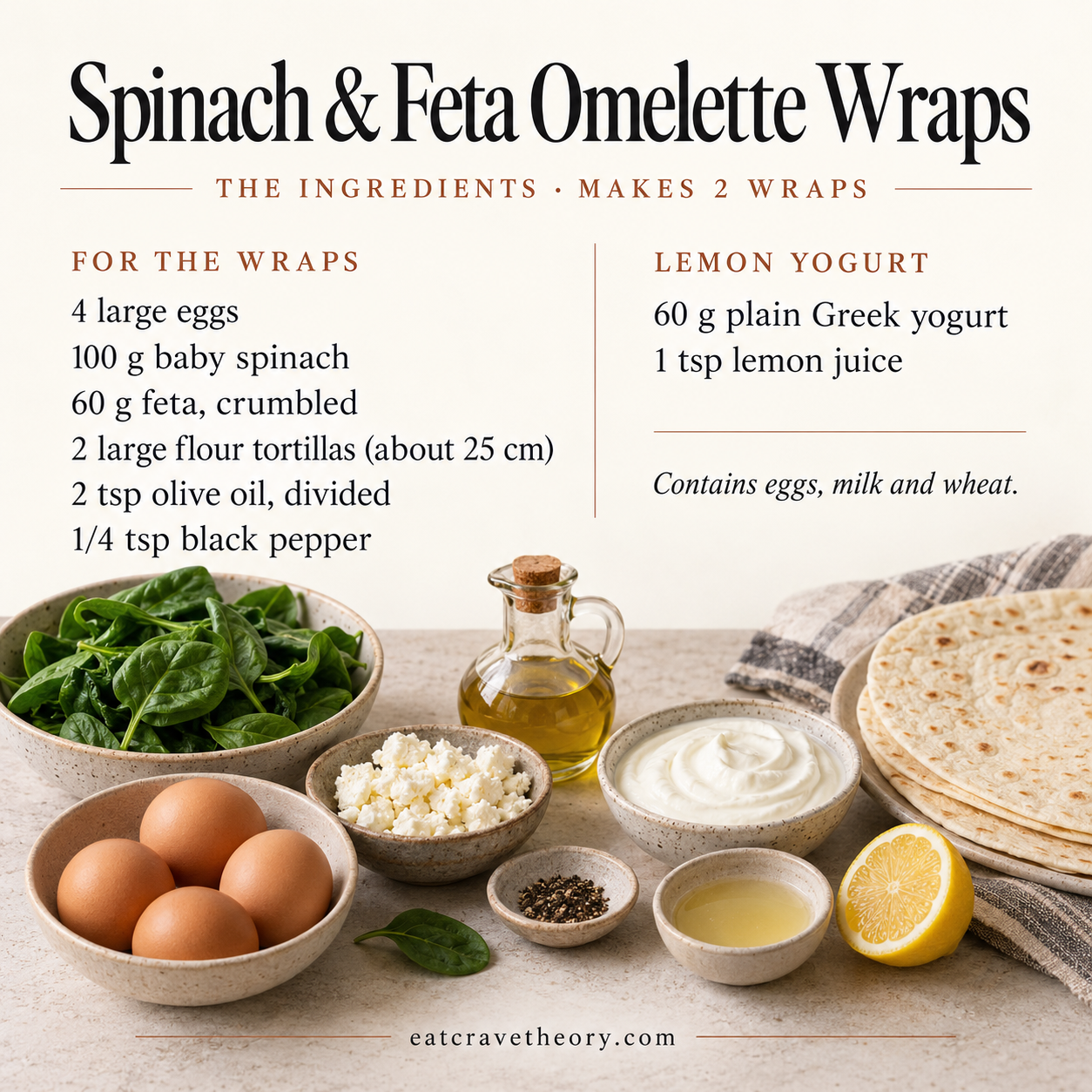Complete ingredient quantities for Spinach & Feta Omelette Wraps