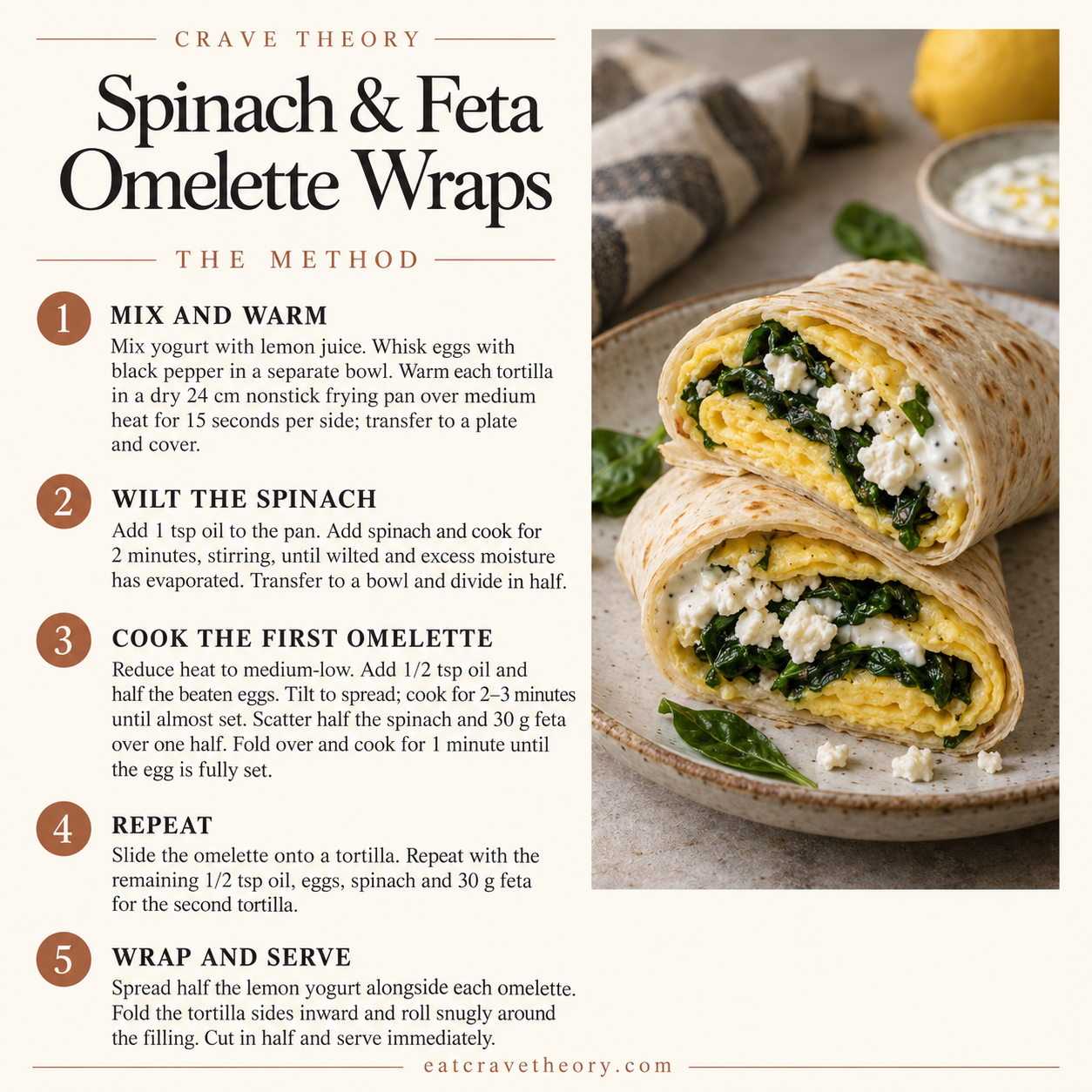 Complete method for Spinach & Feta Omelette Wraps