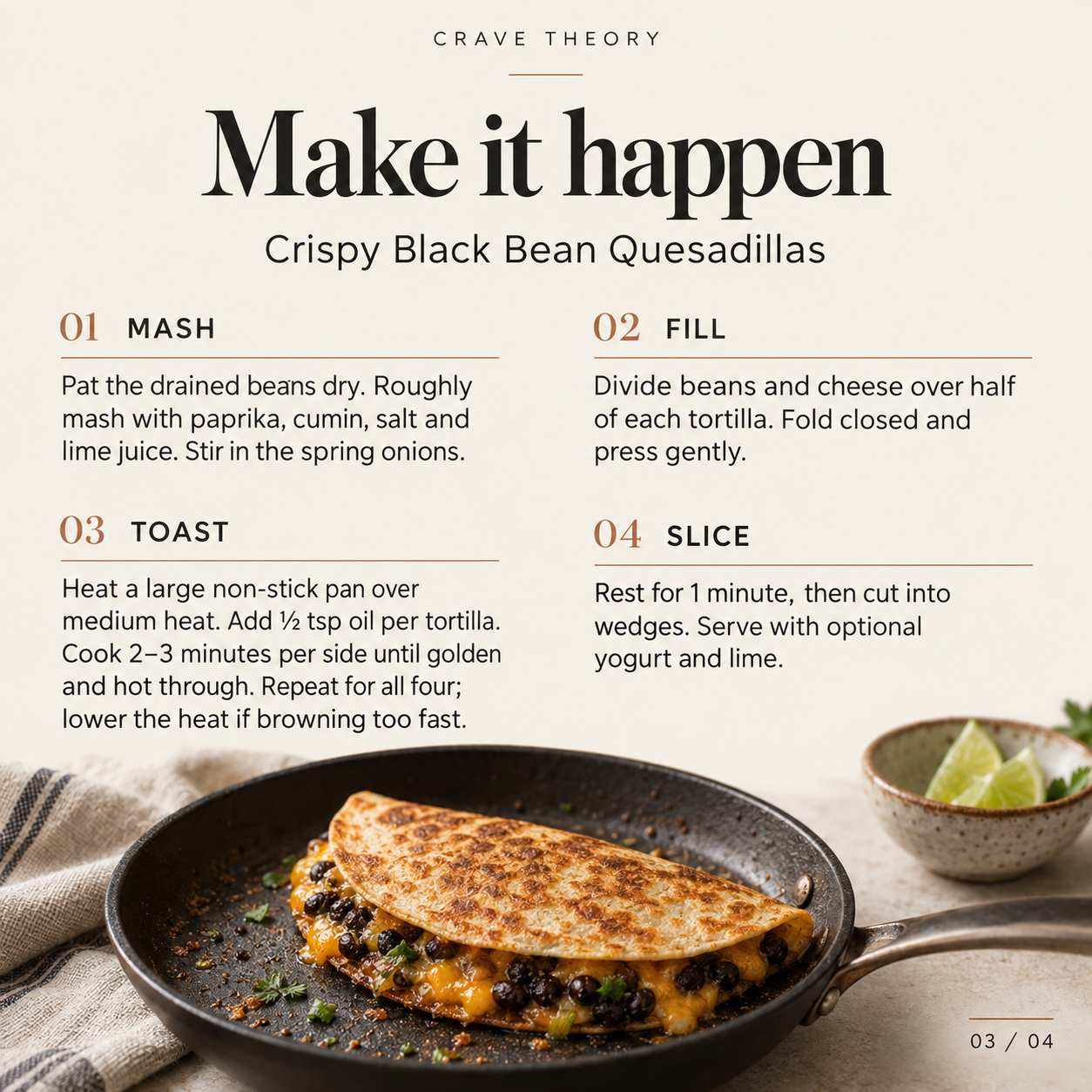 Method card: mash the beans, fill and fold tortillas, toast each side, then rest and slice.