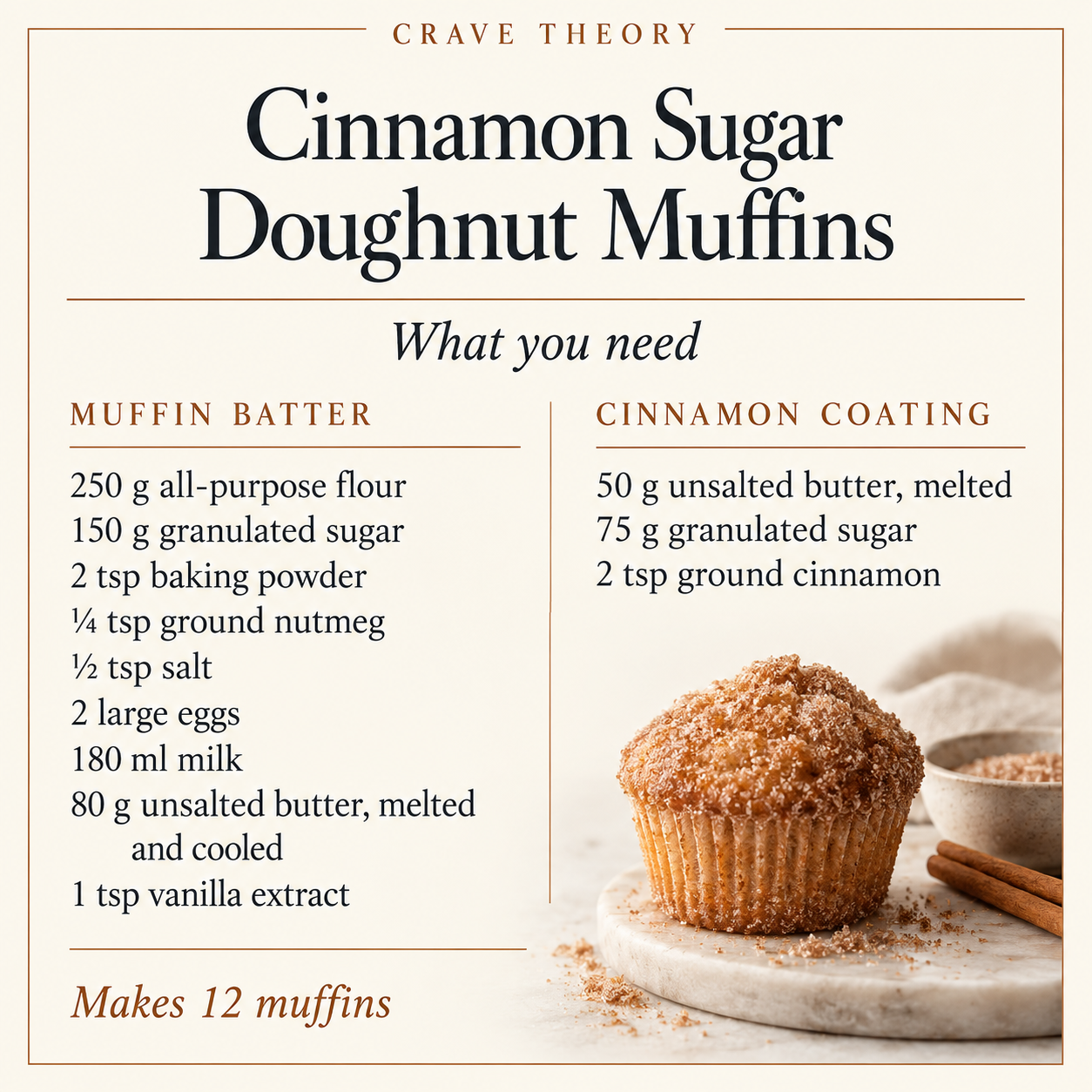 Complete ingredient quantities for Cinnamon Sugar Doughnut Muffins
