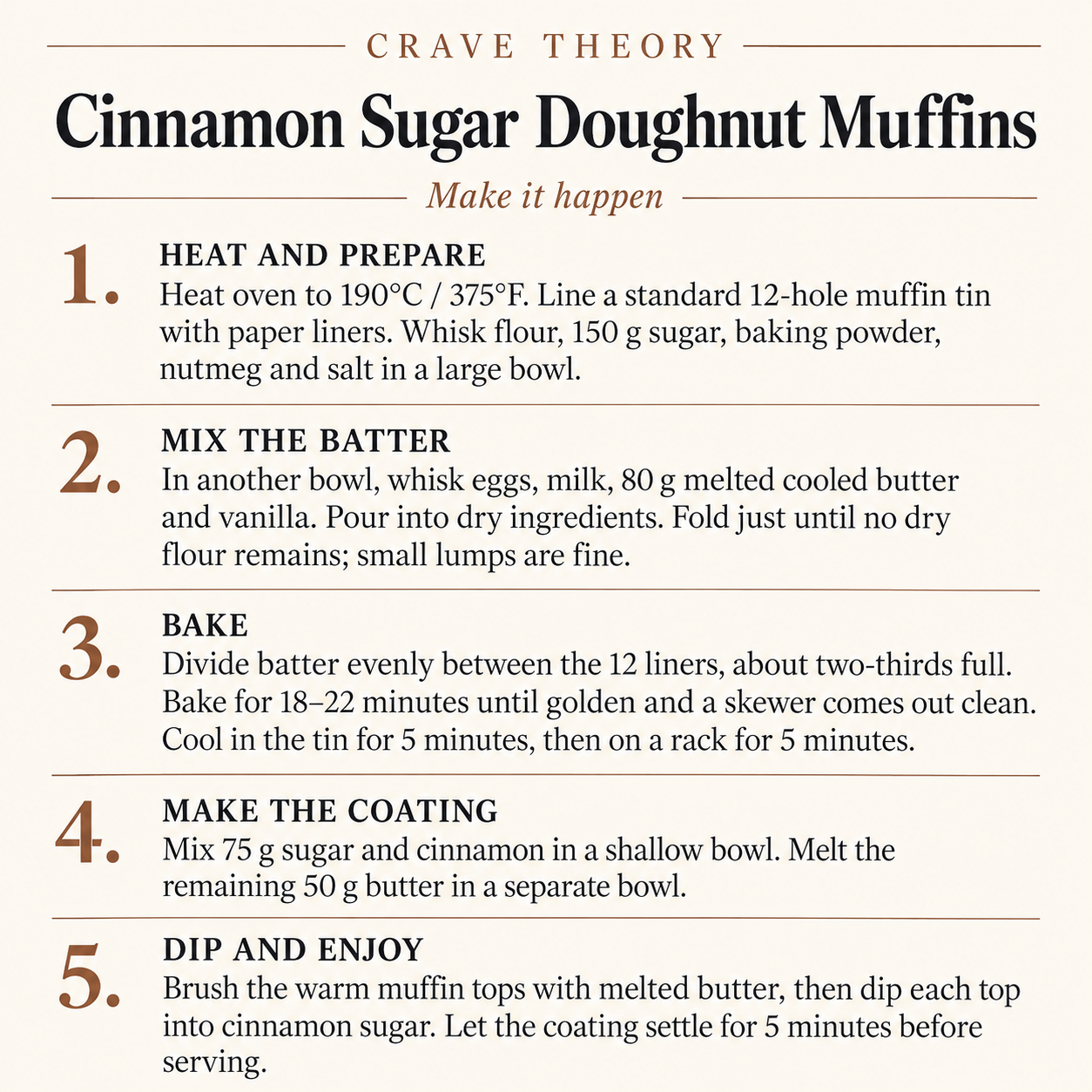 Complete method for Cinnamon Sugar Doughnut Muffins
