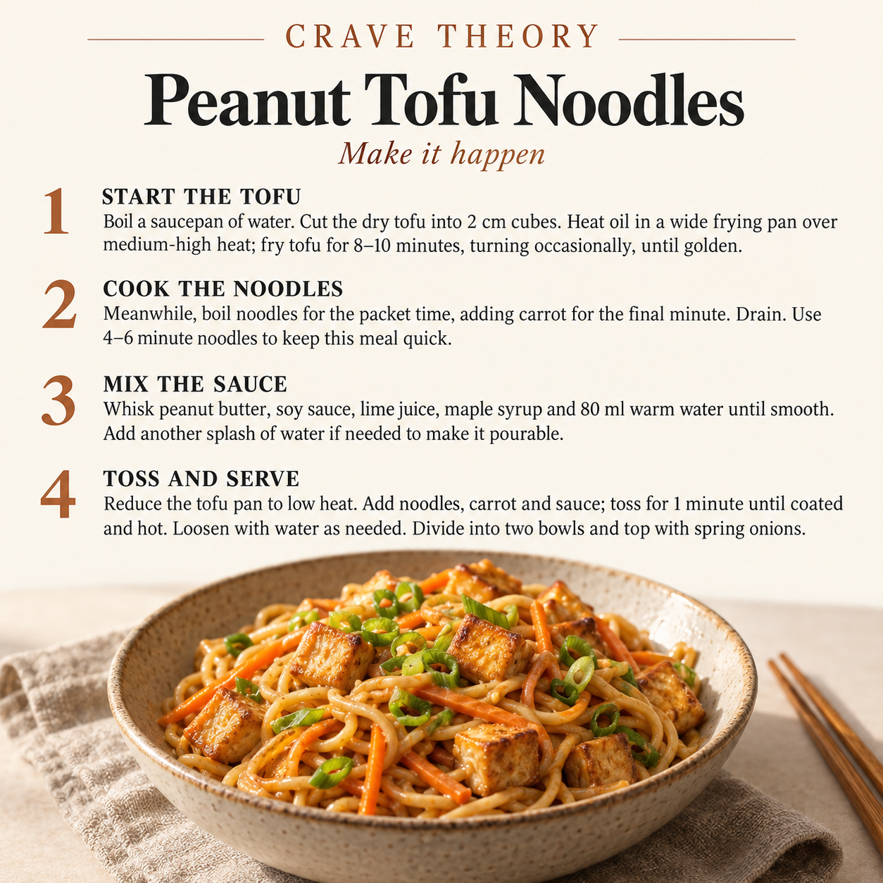 Complete method for Peanut Tofu Noodles