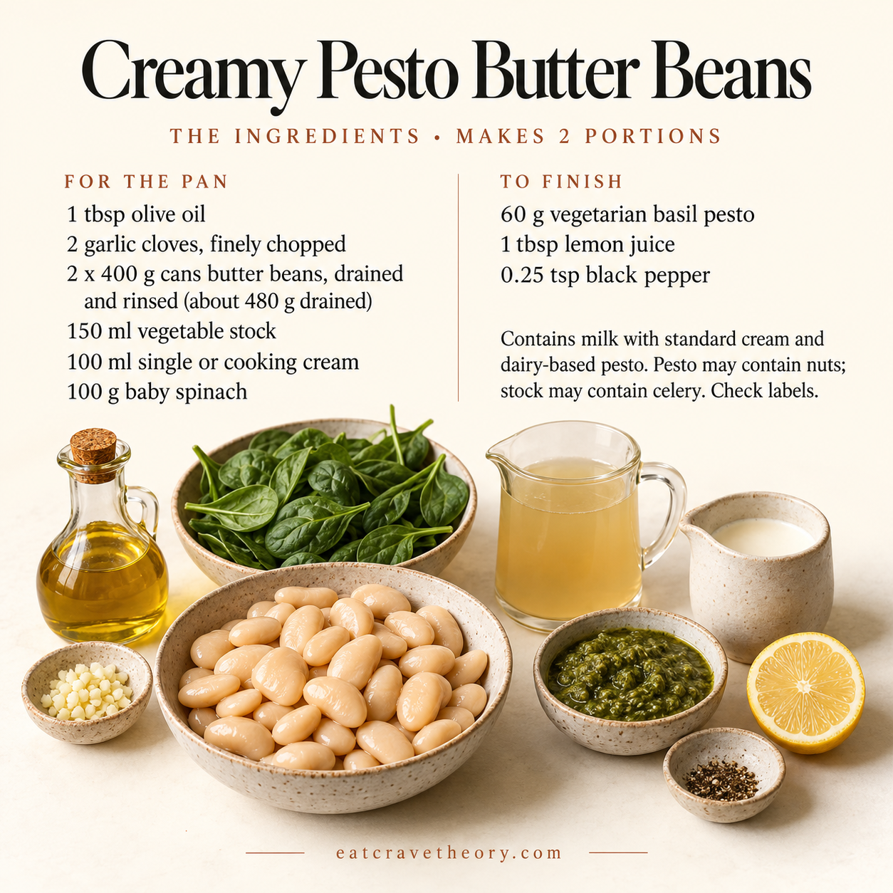 Complete ingredients for Creamy Pesto Butter Beans