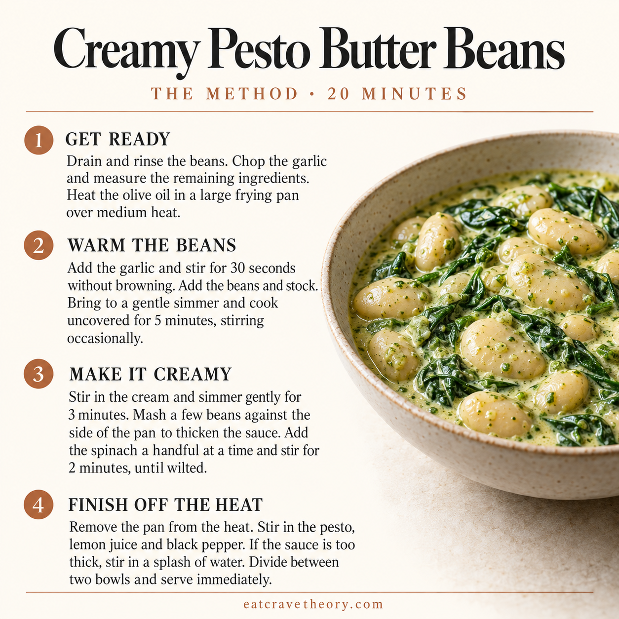 Complete method for Creamy Pesto Butter Beans