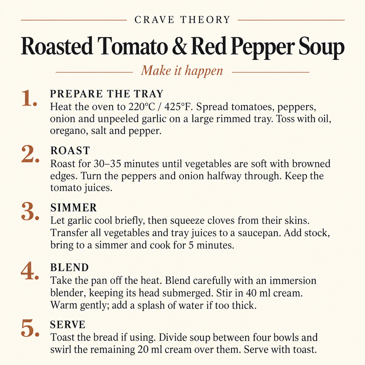 Complete method for Roasted Tomato & Red Pepper Soup