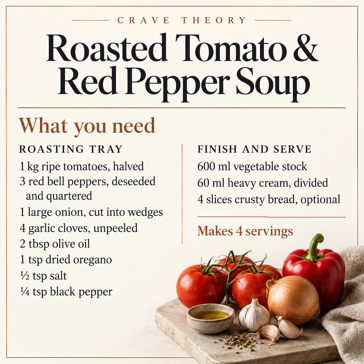 Complete ingredient quantities for Roasted Tomato & Red Pepper Soup