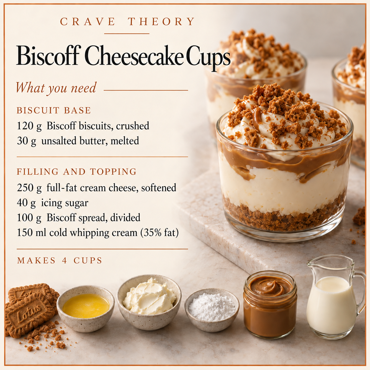 Complete ingredient quantities for Biscoff Cheesecake Cups