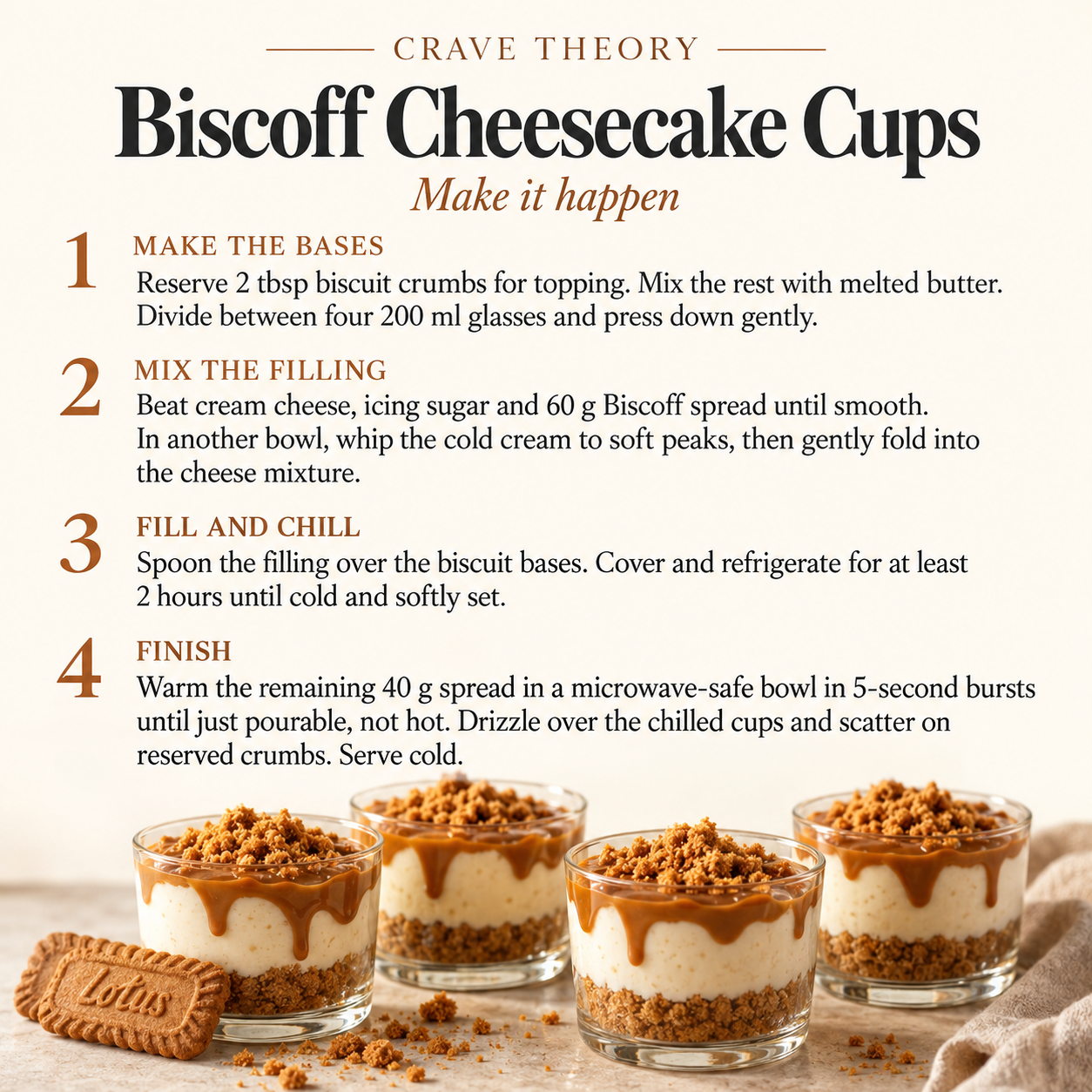 Complete method for Biscoff Cheesecake Cups