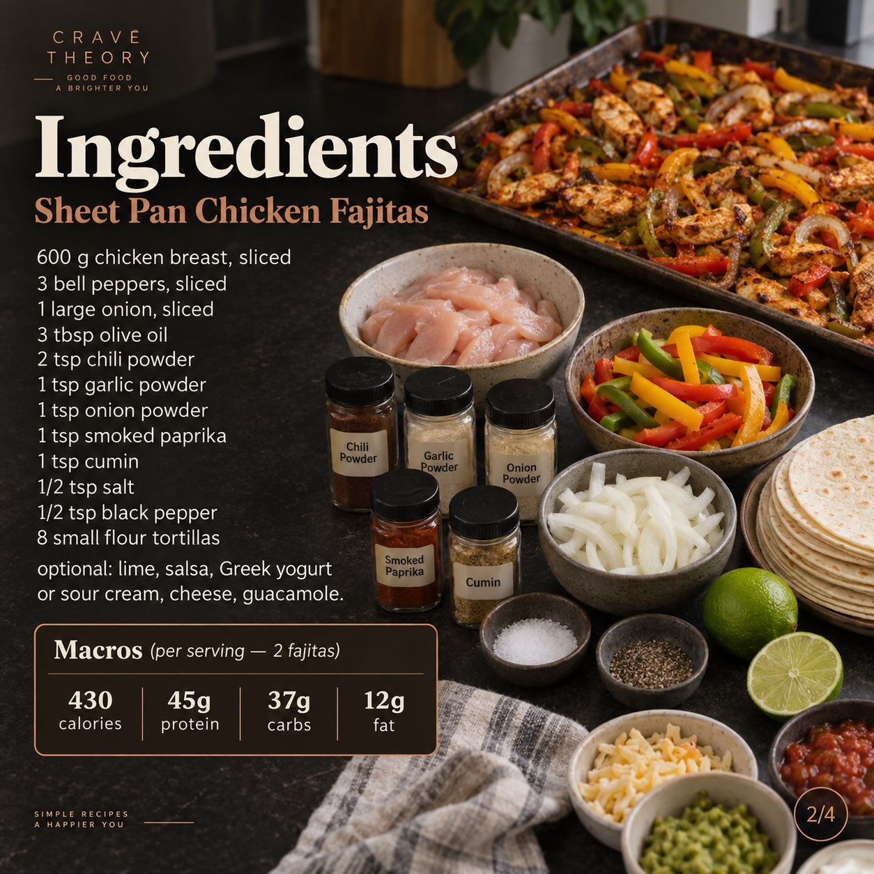 Sheet Pan Chicken Fajitas — original ingredients card