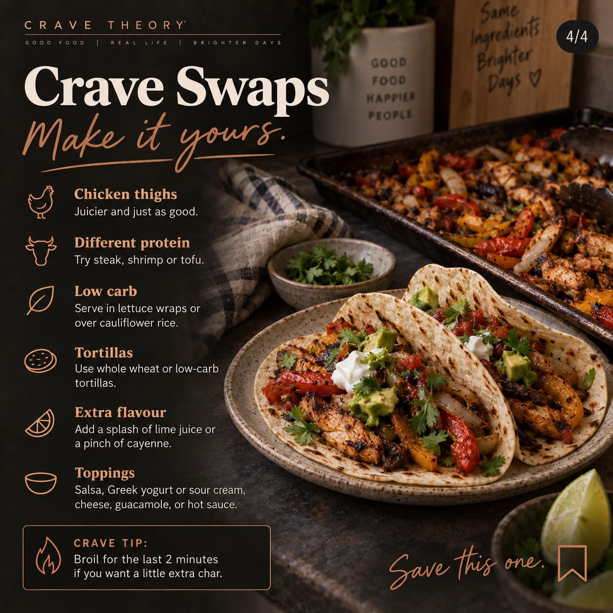 Sheet Pan Chicken Fajitas — original Crave Swaps and tip card